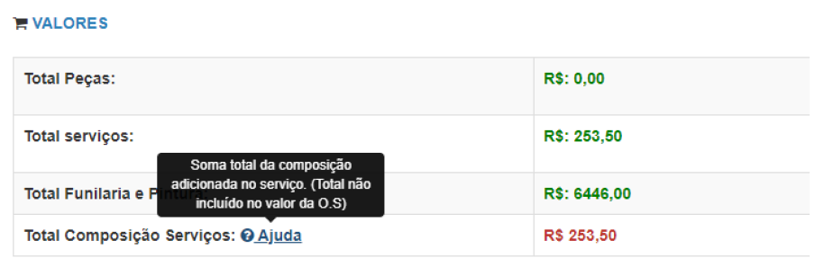 composição
