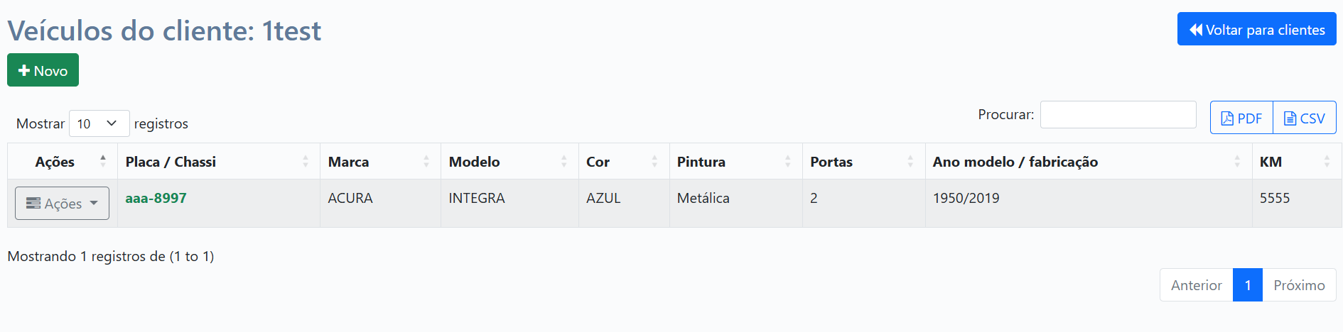Lista de Veículos do Cliente