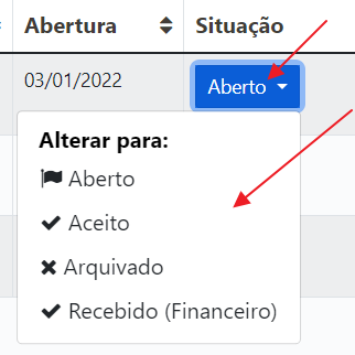 composição