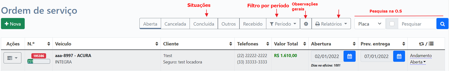 composição